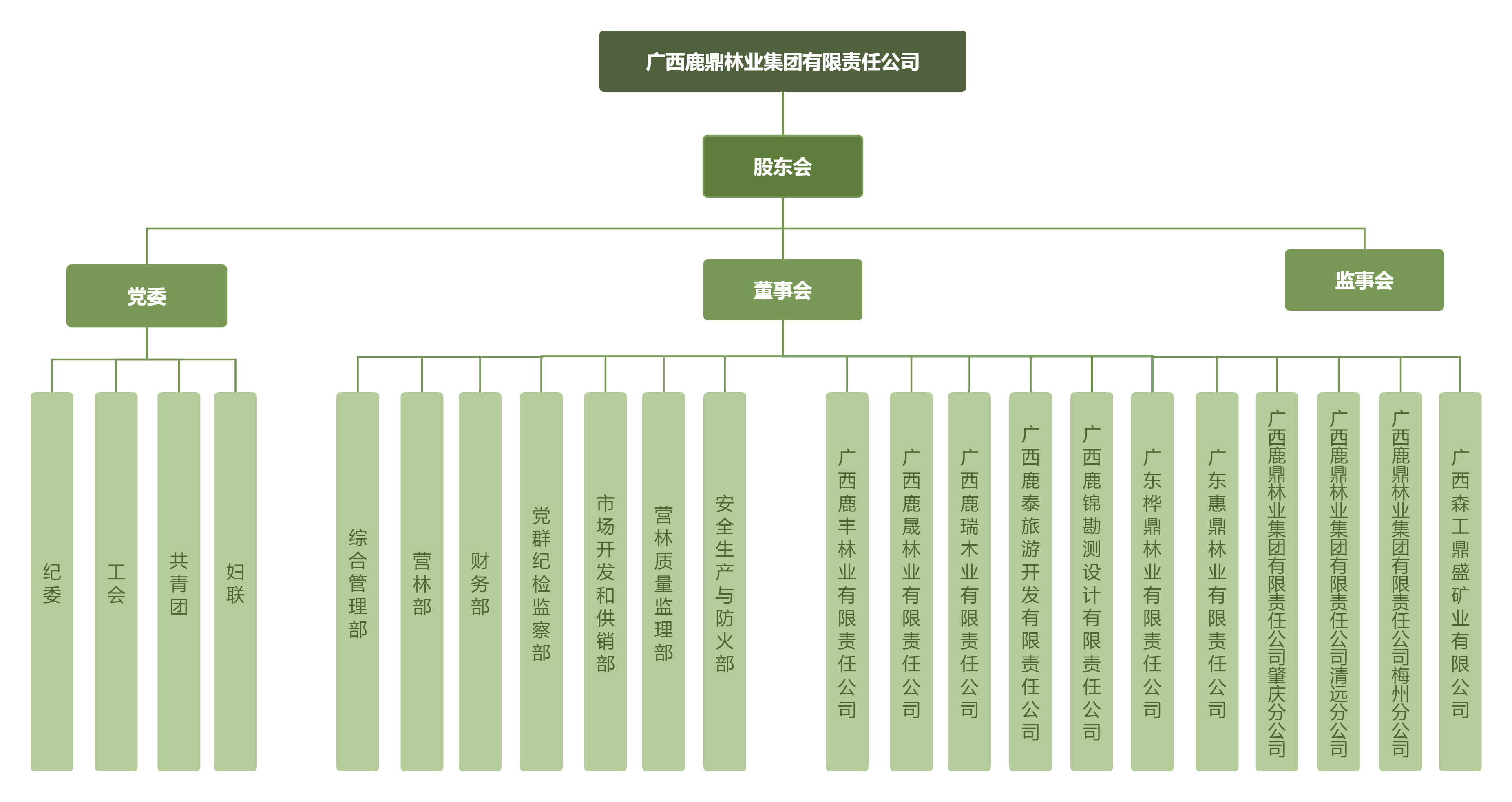 尊龙人生就是博Z6「中国区」首页官网